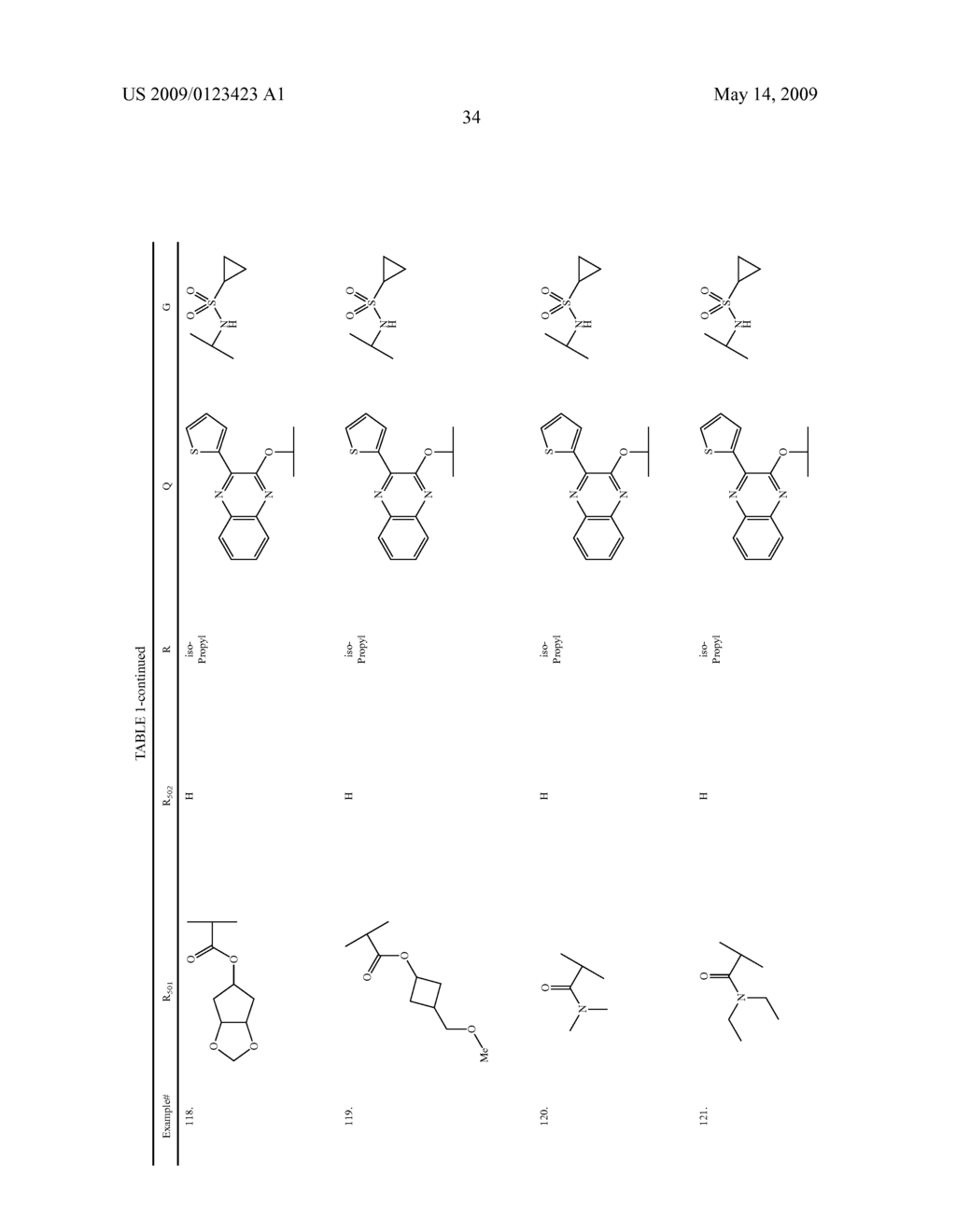 HYDROXYAMIC ANALOGS AS HEPATITIS C VIRUS SERINE PROTEASE INHIBITOR - diagram, schematic, and image 35