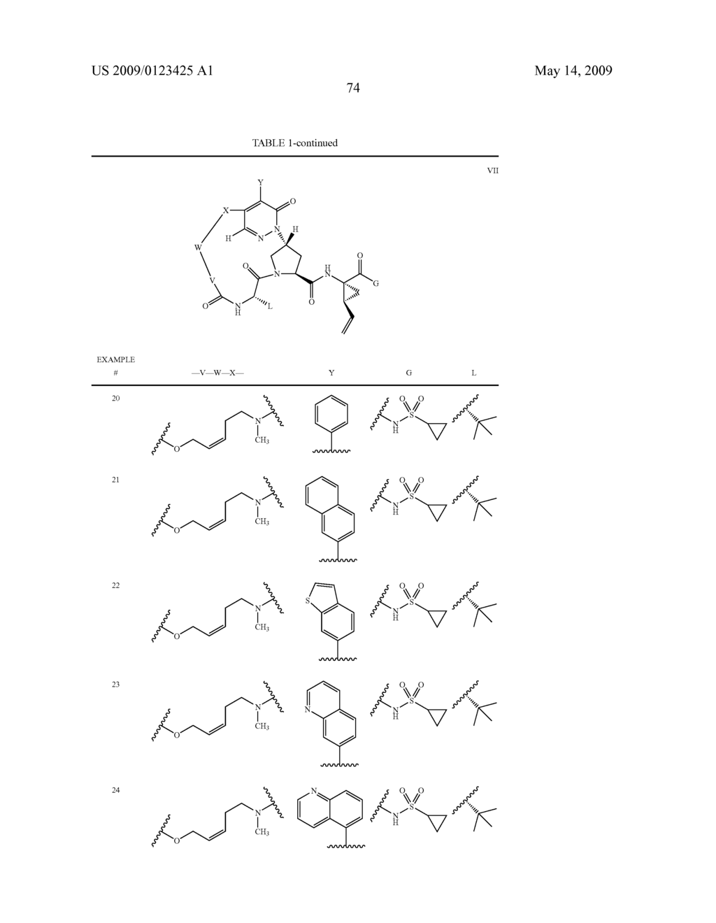MACROCYCLIC, PYRIDAZINONE-CONTAINING HEPATITIS C SERINE PROTEASE INHIBITORS - diagram, schematic, and image 75