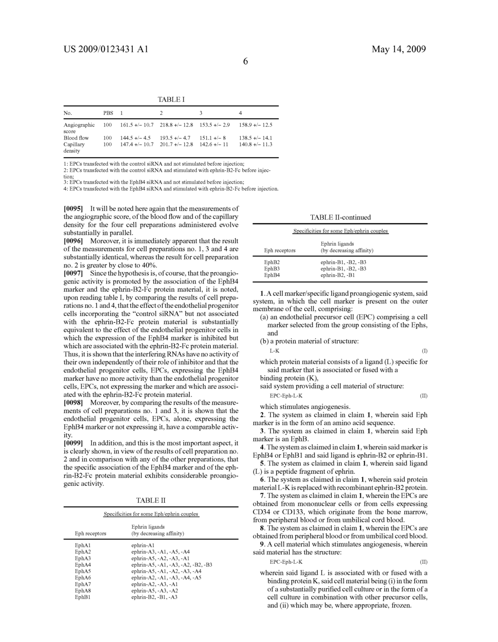 CELL/LIGAND MARKING SYSTEM, WHEREIN THE MARKER IS OF EPH TYPE, CELL MATERIAL COMPRISING SAID SYSTEM, METHOD FOR PREPARING SAME AND PROANGIOGENETIC USE - diagram, schematic, and image 11