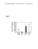 Treatment of pancreatitis using alpha 7 receptor-binding cholinergic agonists diagram and image