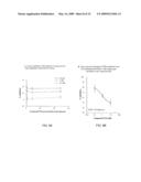 Treatment of pancreatitis using alpha 7 receptor-binding cholinergic agonists diagram and image