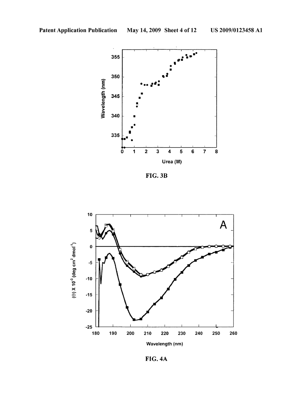 Protective Antigen Having Fluorinated Histidine Residues - diagram, schematic, and image 05