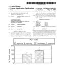 TRANSDUCIBLE POLYPEPTIDES FOR MODIFYING METABOLISM diagram and image