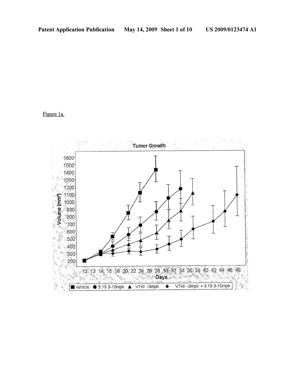 COMBINATION OF ANGIOPOIETIN-2 ANTAGONIST AND OF VEGF-A, KDR AND/OR FLTL ANTAGONIST FOR TREATING CANCER - diagram, schematic, and image 02