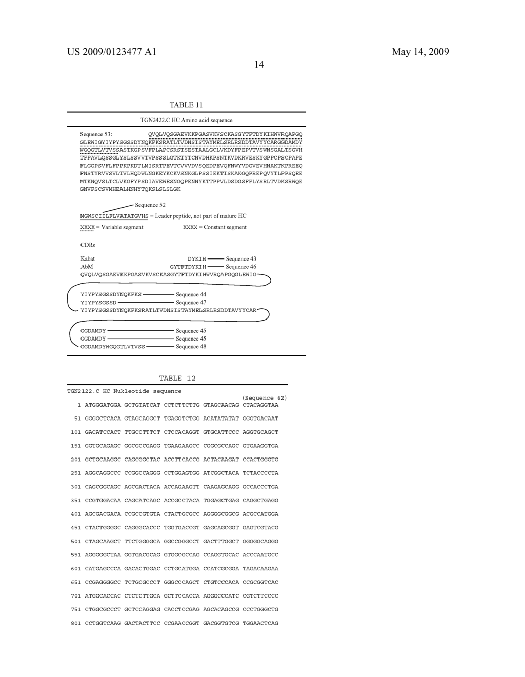 Antibodies - diagram, schematic, and image 27