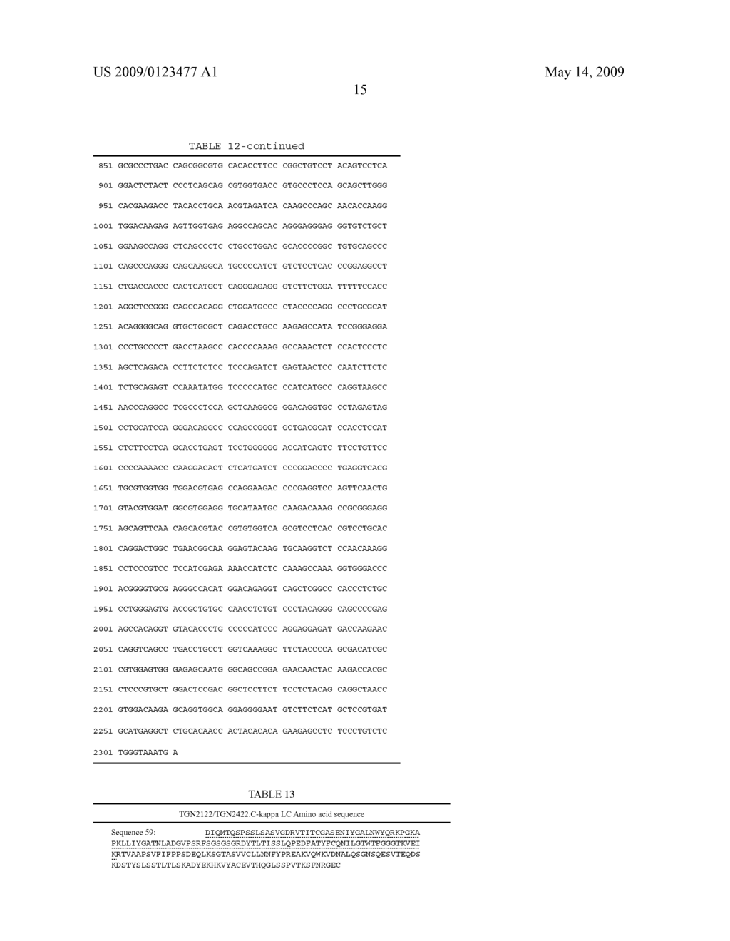 Antibodies - diagram, schematic, and image 28