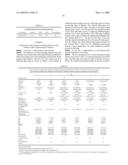 Circovirus sequences associated with piglet weight loss disease (PWD) diagram and image