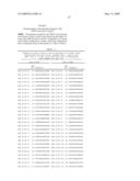 Circovirus sequences associated with piglet weight loss disease (PWD) diagram and image