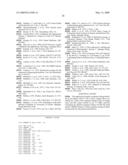 Circovirus sequences associated with piglet weight loss disease (PWD) diagram and image