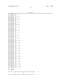 Circovirus sequences associated with piglet weight loss disease (PWD) diagram and image