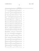 Circovirus sequences associated with piglet weight loss disease (PWD) diagram and image