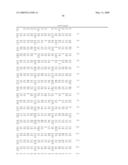 Circovirus sequences associated with piglet weight loss disease (PWD) diagram and image