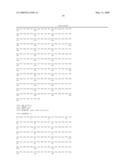 Circovirus sequences associated with piglet weight loss disease (PWD) diagram and image