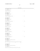 Circovirus sequences associated with piglet weight loss disease (PWD) diagram and image