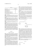 Electropolymerizable Monomers and Polymeric Coatings on Implantable Devices Prepared Therefrom diagram and image