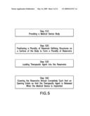 MEDICAL DEVICES FOR RELEASING THERAPEUTIC AGENT AND METHODS OF MAKING THE SAME diagram and image