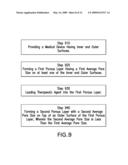 MEDICAL DEVICES FOR RELEASING THERAPEUTIC AGENT AND METHODS OF MAKING THE SAME diagram and image