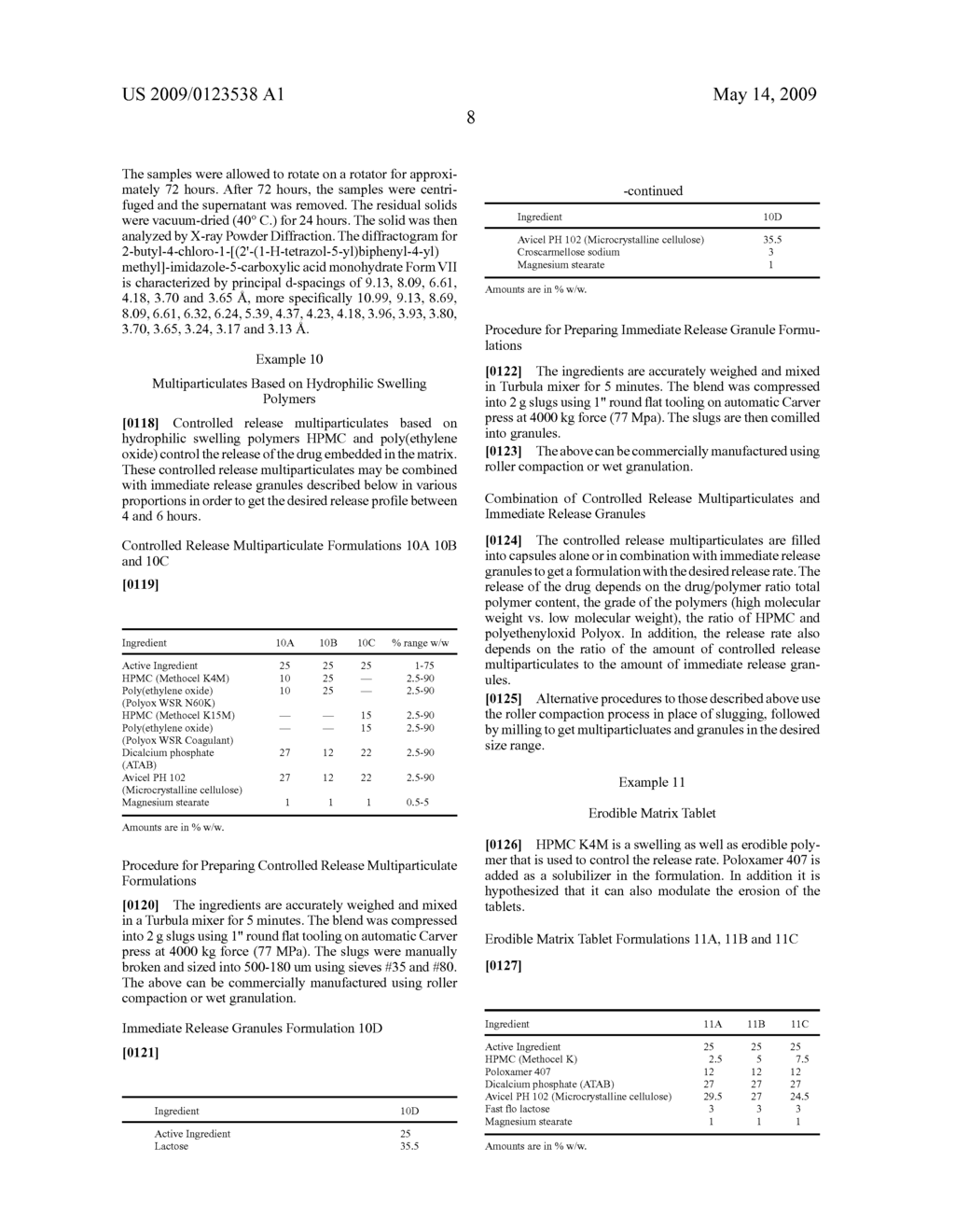 Angiotensin II Receptor Antagonists - diagram, schematic, and image 17