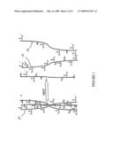 Methods and Compositions for Regenerating Connective Tissue diagram and image