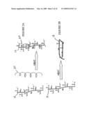 Methods and Compositions for Regenerating Connective Tissue diagram and image