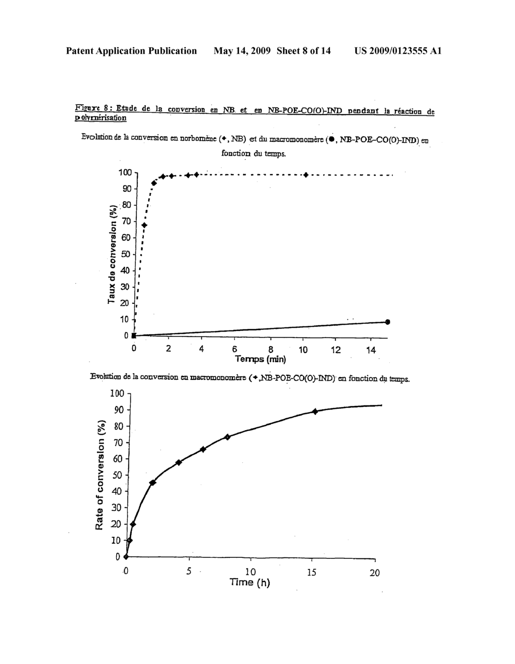 Stimulateable Polymer Particles Exhibiting Reactive Functions, Method for the Production and the Use Thereof - diagram, schematic, and image 09