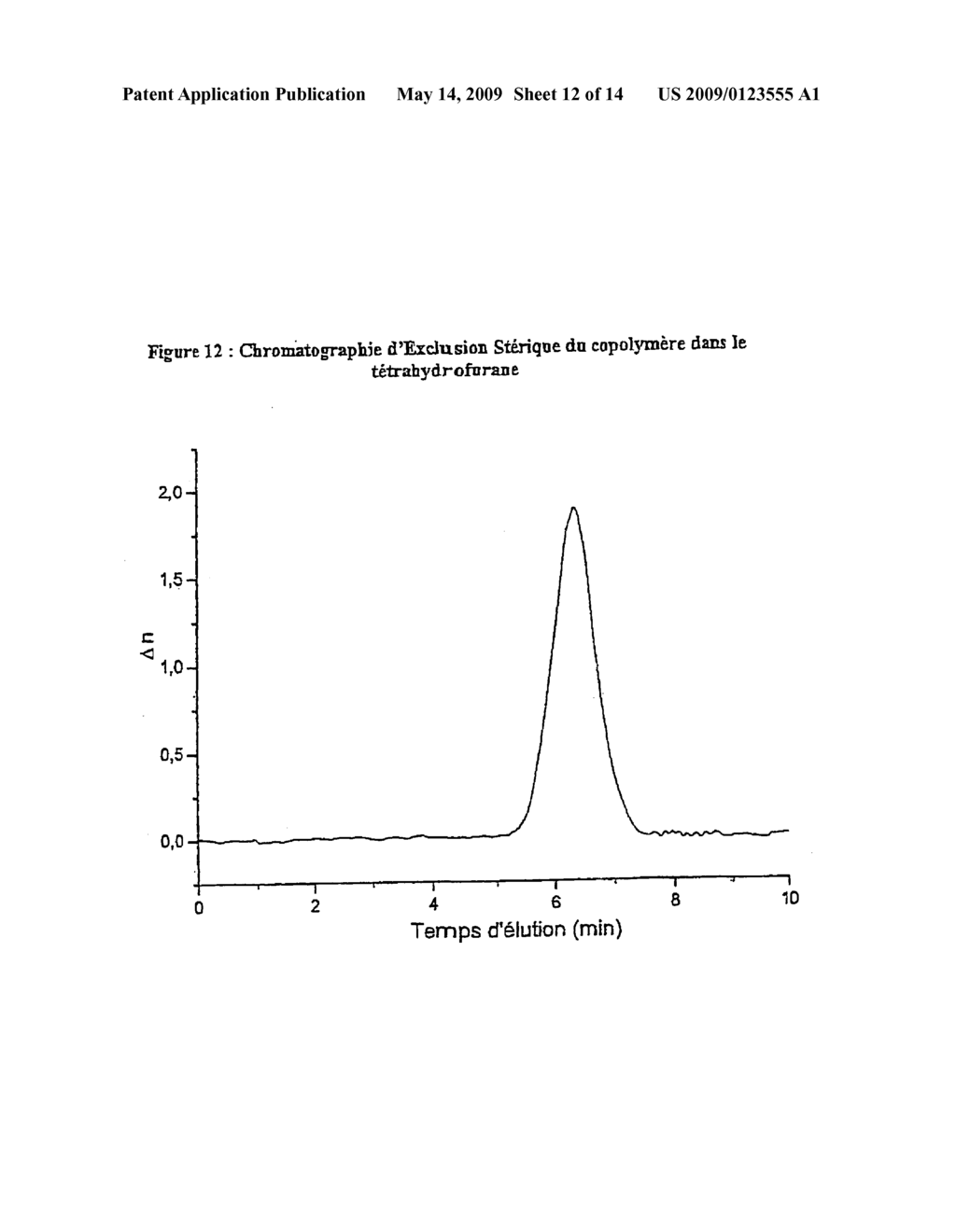 Stimulateable Polymer Particles Exhibiting Reactive Functions, Method for the Production and the Use Thereof - diagram, schematic, and image 13