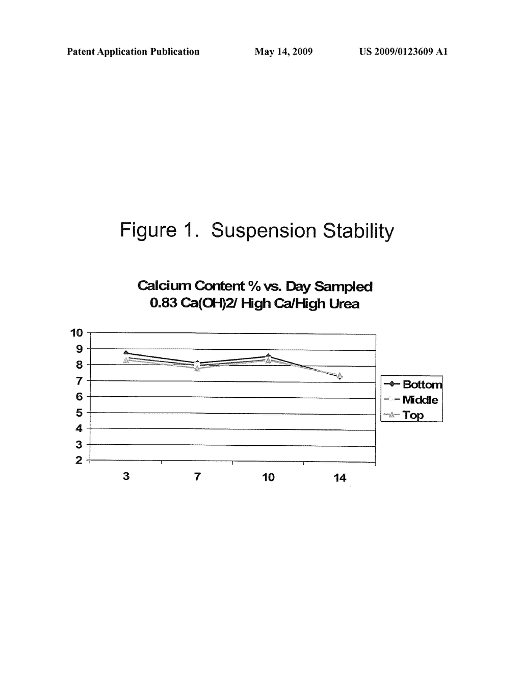 METHODS OF PREPARING A LIQUID SUSPENSION FOR USE WITH ANIMAL FEED - diagram, schematic, and image 02