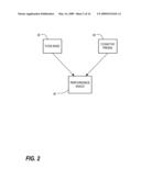 SALEABLE COGNITIVE PERFORMANCE SNACK FOOD ITEMS AND METHODS OF PREPARING, PACKAGING AND USING SAME diagram and image