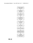 SALEABLE COGNITIVE PERFORMANCE SNACK FOOD ITEMS AND METHODS OF PREPARING, PACKAGING AND USING SAME diagram and image