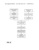 SALEABLE COGNITIVE PERFORMANCE SNACK FOOD ITEMS AND METHODS OF PREPARING, PACKAGING AND USING SAME diagram and image