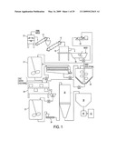 Composition Derived from a Meat Source and Processes for Making and Using Composition diagram and image