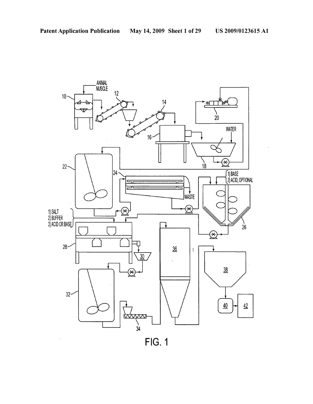 Composition Derived from a Meat Source and Processes for Making and Using Composition - diagram, schematic, and image 02