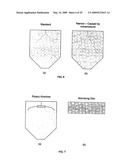 Composition Derived from a Meat Source and Processes for Making and Using Composition diagram and image