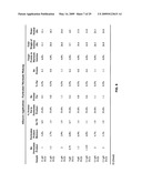 Composition Derived from a Meat Source and Processes for Making and Using Composition diagram and image