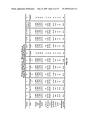 Composition Derived from a Meat Source and Processes for Making and Using Composition diagram and image