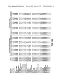 Composition Derived from a Meat Source and Processes for Making and Using Composition diagram and image