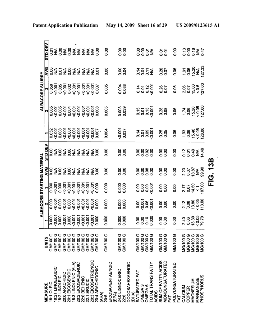 Composition Derived from a Meat Source and Processes for Making and Using Composition - diagram, schematic, and image 17