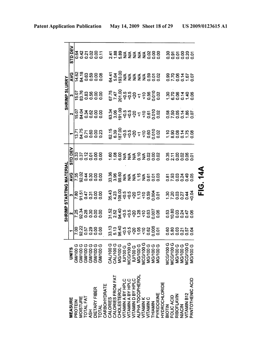 Composition Derived from a Meat Source and Processes for Making and Using Composition - diagram, schematic, and image 19