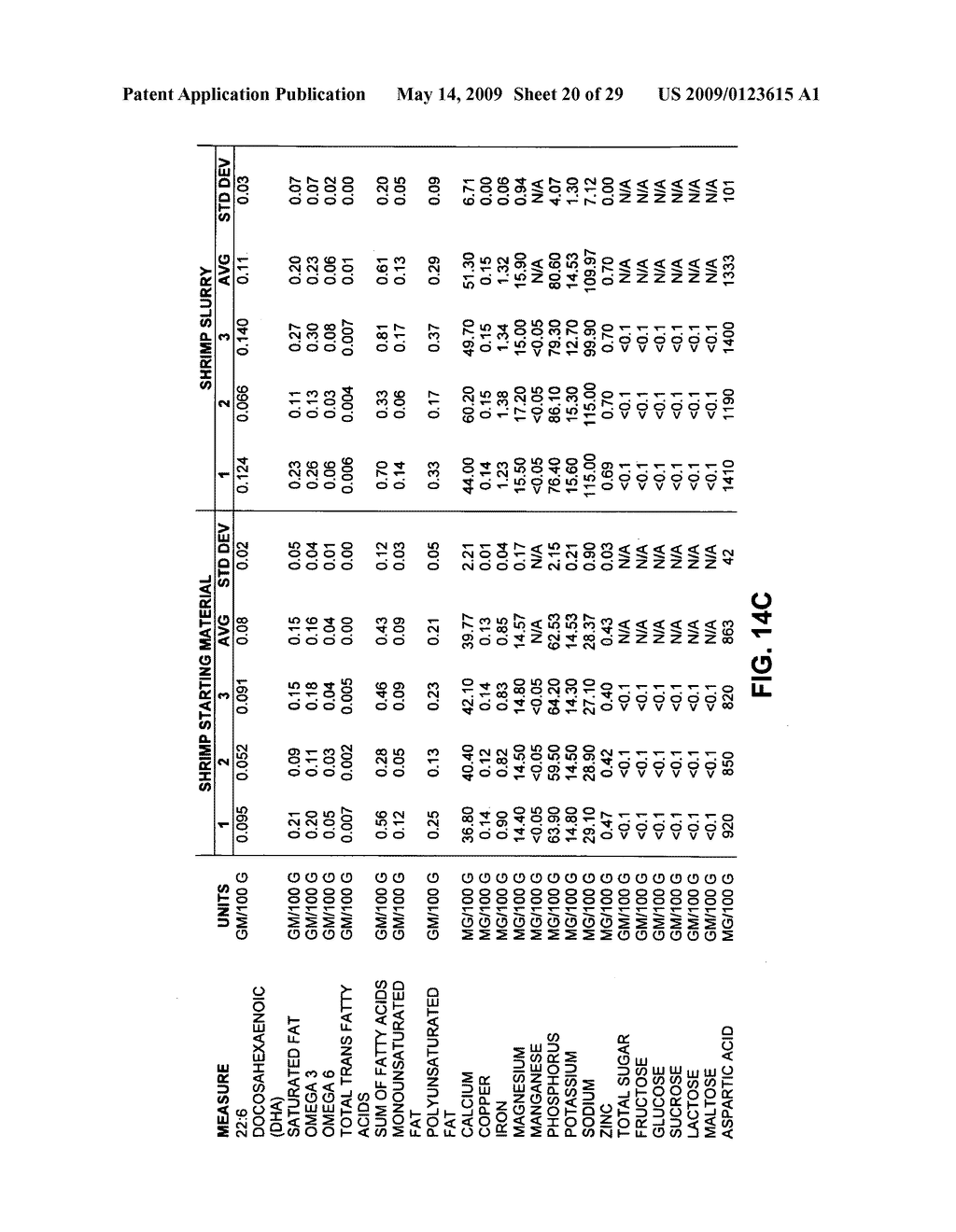 Composition Derived from a Meat Source and Processes for Making and Using Composition - diagram, schematic, and image 21