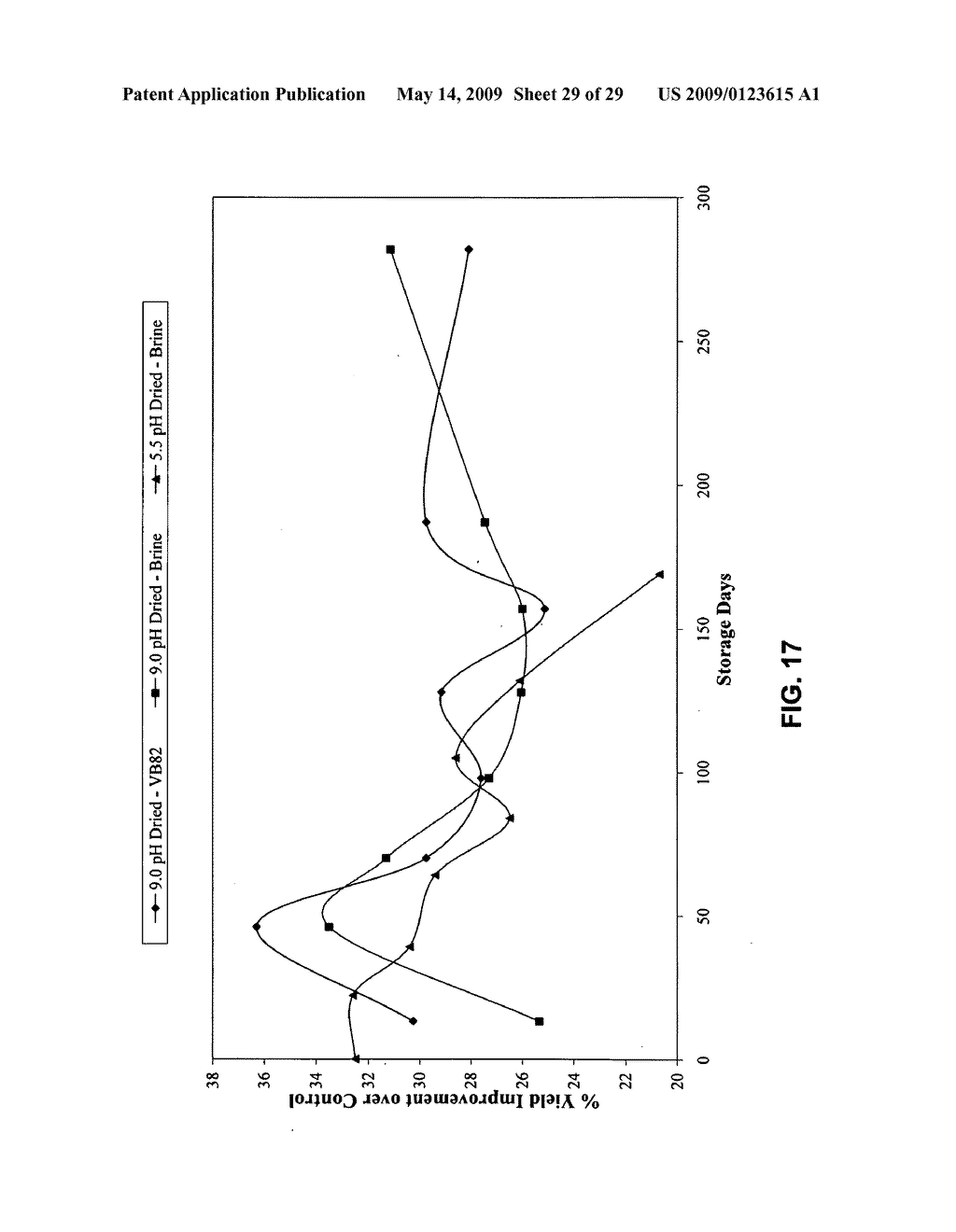 Composition Derived from a Meat Source and Processes for Making and Using Composition - diagram, schematic, and image 30