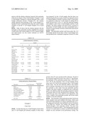 Composition Derived from a Meat Source and Processes for Making and Using Composition diagram and image