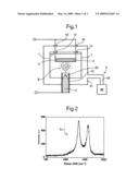 Process for Producing an Amorphous Carbon Film diagram and image