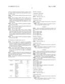 Antimicrobially Modified, Biaxially Oriented Polyester Film diagram and image