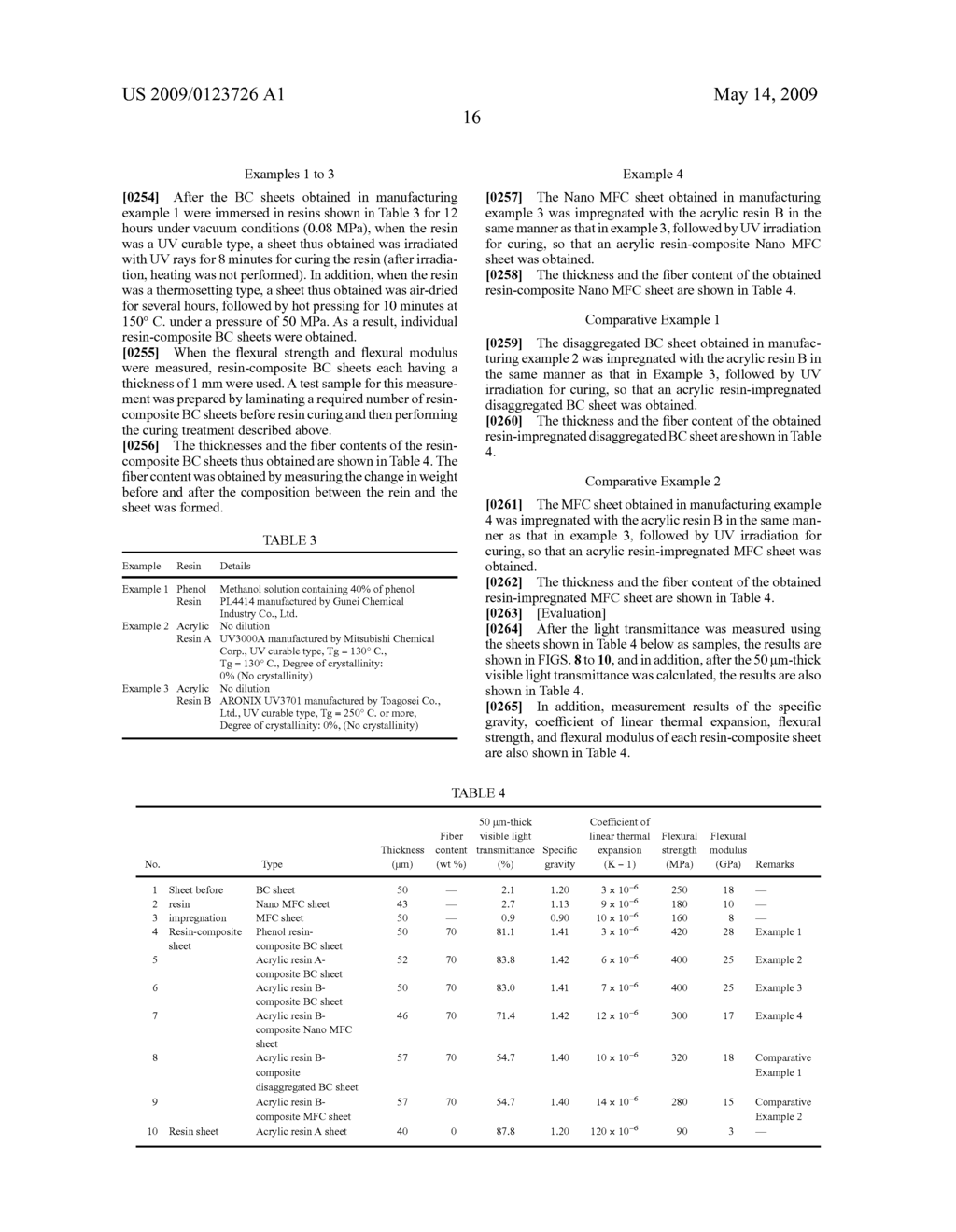 FIBER-REINFORCED COMPOSITE MATERIAL, METHOD FOR MANUFACTURING THE SAME, AND APPLICATIONS THEREOF - diagram, schematic, and image 32