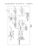 Electrochemical cell system having a dual function DC-to-DC converter diagram and image