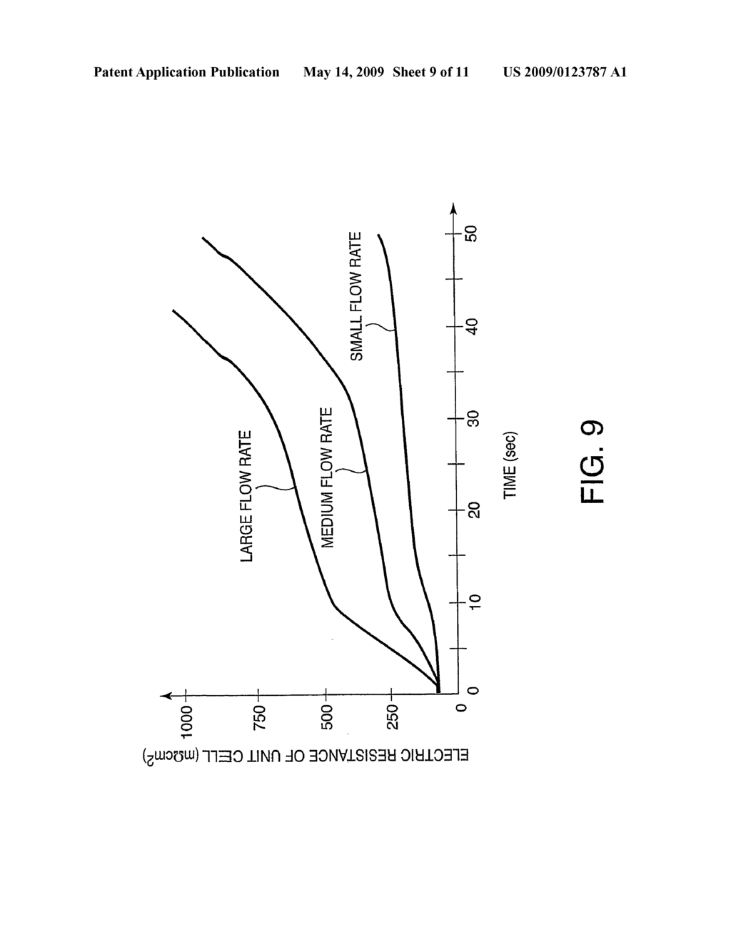 FUEL CELL POWER PLANT AND CONTROL METHOD THEREOF - diagram, schematic, and image 10