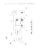 FUEL CELL CIRCULATION SYSTEM AND FLUID MANAGEMENT METHOD AND SHUTDOWN PROCEDURE THEREFOR diagram and image