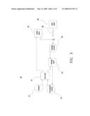 FUEL CELL CIRCULATION SYSTEM AND FLUID MANAGEMENT METHOD AND SHUTDOWN PROCEDURE THEREFOR diagram and image