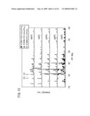 ALL-SOLID-STATE CELL diagram and image