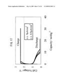 ALL-SOLID-STATE CELL diagram and image